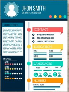 curriculum creativo esempio